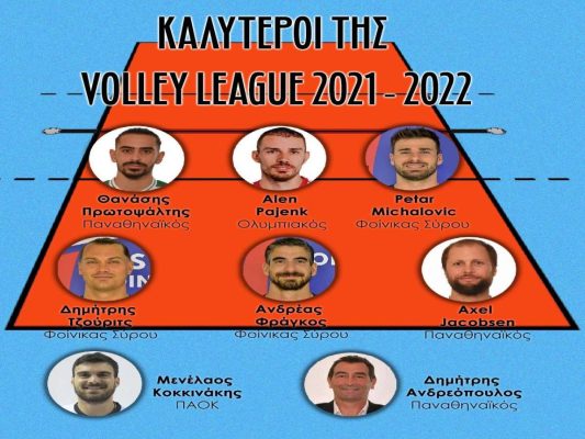 Volley League Ανδρών: Η κορυφαία ομάδα της περσινής σεζόν και οι απονομές