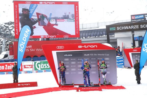 Παγκόσμιο κύπελλο Αλπικού Σκι: Συνεχίζουν μαζί έως το 2026 FIS – Audi