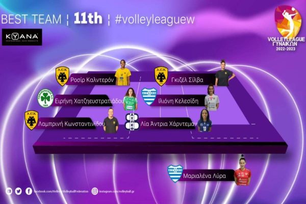 Volley League Γυναικών: Η κορυφαία 7άδα της 11ης αγωνιστικής