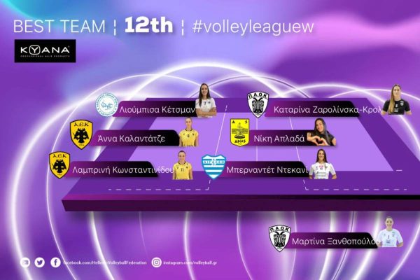 Volley League Γυναικών: Η κορυφαία 7αδα της 12ης αγωνιστικής