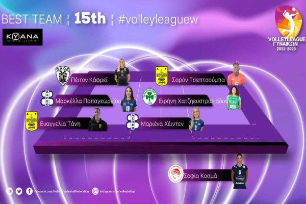 Volley League Γυναικών: Η καλύτερη 7άδα της 15ης αγωνιστικής