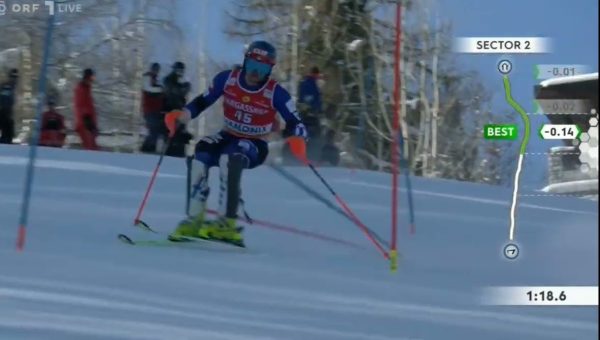 Παγκόσμιο κύπελλο Αλπικού Σκι: Πρωτοφανής θρίαμβος για τον Αλέξανδρο Γκιννή, δεύτερος στο σλάλομ του Σαμονί (vid)