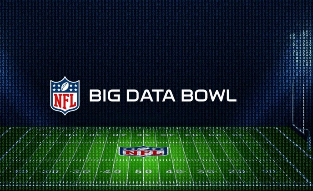 NFL: Σε τρεις φοιτητές του Τορόντο το φετινό Big Data Bowl