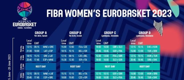 Το πρόγραμμα της Εθνικής Γυναικών στο EuroBasket 2023 (pic)